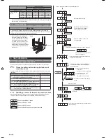 Предварительный просмотр 20 страницы AirStage AJY040LCLAH Installation Manual