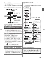 Предварительный просмотр 21 страницы AirStage AJY040LCLAH Installation Manual