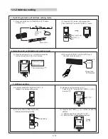 Preview for 7 page of AirStage AO54FJ Service Manual