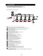 Preview for 9 page of AirStage AO54FJ Service Manual