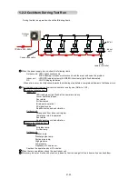 Preview for 10 page of AirStage AO54FJ Service Manual