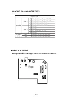 Preview for 16 page of AirStage AO54FJ Service Manual