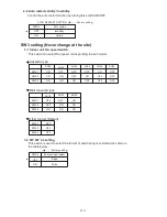 Preview for 25 page of AirStage AO54FJ Service Manual