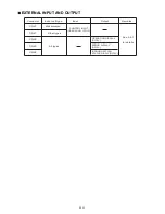 Preview for 27 page of AirStage AO54FJ Service Manual