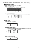 Preview for 28 page of AirStage AO54FJ Service Manual