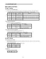 Preview for 30 page of AirStage AO54FJ Service Manual