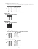 Preview for 31 page of AirStage AO54FJ Service Manual