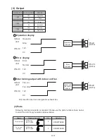 Preview for 36 page of AirStage AO54FJ Service Manual