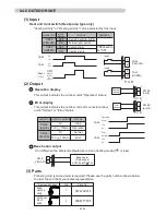 Preview for 38 page of AirStage AO54FJ Service Manual