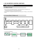 Preview for 40 page of AirStage AO54FJ Service Manual