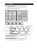 Preview for 49 page of AirStage AO54FJ Service Manual