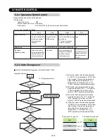 Preview for 56 page of AirStage AO54FJ Service Manual