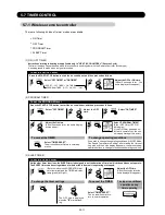 Preview for 65 page of AirStage AO54FJ Service Manual