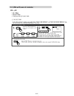 Preview for 66 page of AirStage AO54FJ Service Manual