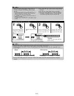 Preview for 68 page of AirStage AO54FJ Service Manual