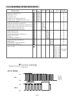 Preview for 74 page of AirStage AO54FJ Service Manual