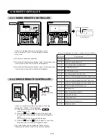 Preview for 75 page of AirStage AO54FJ Service Manual