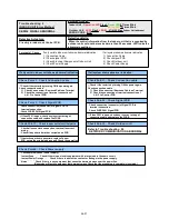 Preview for 77 page of AirStage AO54FJ Service Manual