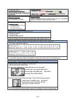 Preview for 80 page of AirStage AO54FJ Service Manual