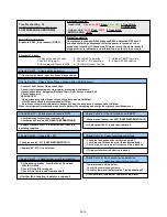 Preview for 88 page of AirStage AO54FJ Service Manual