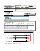 Preview for 92 page of AirStage AO54FJ Service Manual