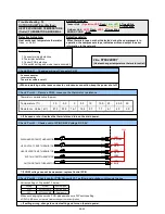 Preview for 93 page of AirStage AO54FJ Service Manual