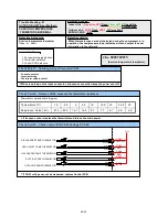 Preview for 95 page of AirStage AO54FJ Service Manual