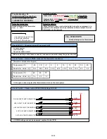 Preview for 96 page of AirStage AO54FJ Service Manual