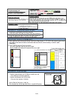 Preview for 99 page of AirStage AO54FJ Service Manual