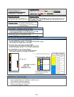 Preview for 101 page of AirStage AO54FJ Service Manual