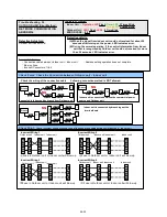 Preview for 105 page of AirStage AO54FJ Service Manual