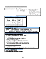 Preview for 107 page of AirStage AO54FJ Service Manual