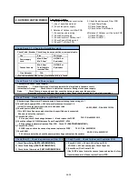 Preview for 108 page of AirStage AO54FJ Service Manual