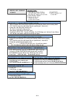 Preview for 109 page of AirStage AO54FJ Service Manual