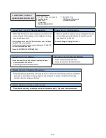 Preview for 112 page of AirStage AO54FJ Service Manual