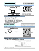 Preview for 115 page of AirStage AO54FJ Service Manual