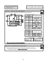 Preview for 116 page of AirStage AO54FJ Service Manual