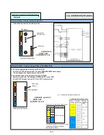 Preview for 117 page of AirStage AO54FJ Service Manual