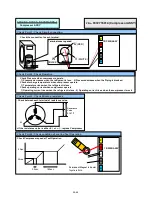 Preview for 118 page of AirStage AO54FJ Service Manual