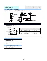 Preview for 119 page of AirStage AO54FJ Service Manual