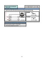 Preview for 120 page of AirStage AO54FJ Service Manual