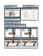 Preview for 122 page of AirStage AO54FJ Service Manual