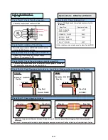 Preview for 123 page of AirStage AO54FJ Service Manual