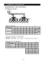 Preview for 130 page of AirStage AO54FJ Service Manual