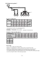 Preview for 134 page of AirStage AO54FJ Service Manual