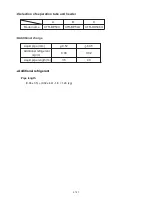 Preview for 135 page of AirStage AO54FJ Service Manual