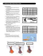 Preview for 136 page of AirStage AO54FJ Service Manual