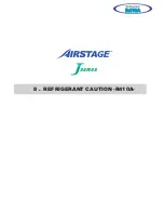 Preview for 140 page of AirStage AO54FJ Service Manual