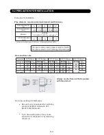 Preview for 142 page of AirStage AO54FJ Service Manual