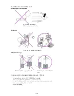 Preview for 143 page of AirStage AO54FJ Service Manual